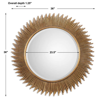 Refined Mirror