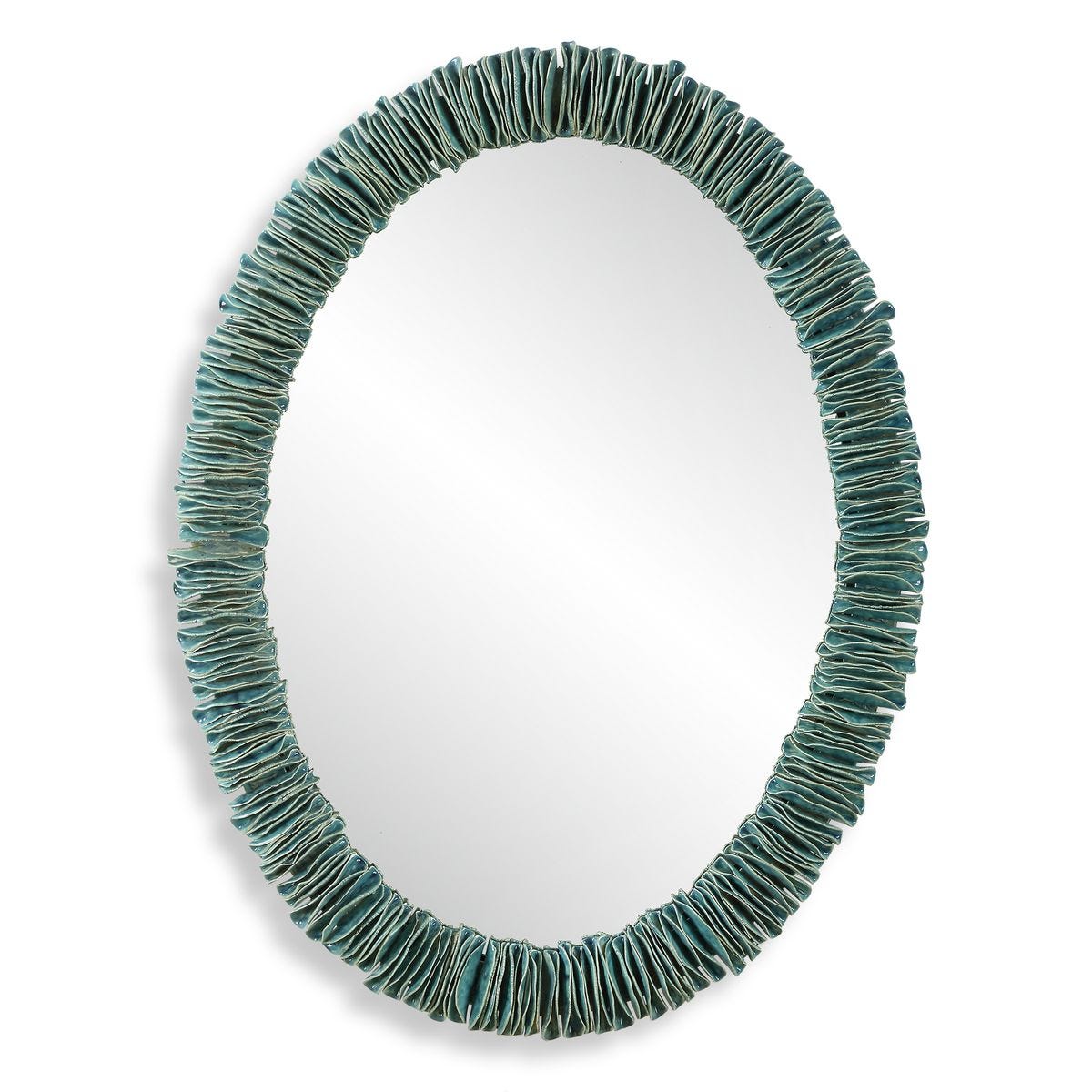 Refined Mirror