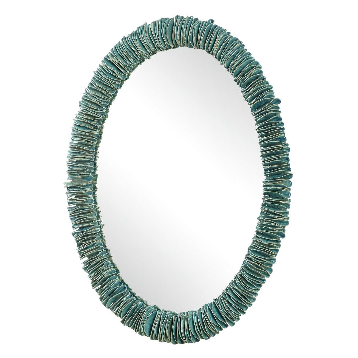 Refined Mirror