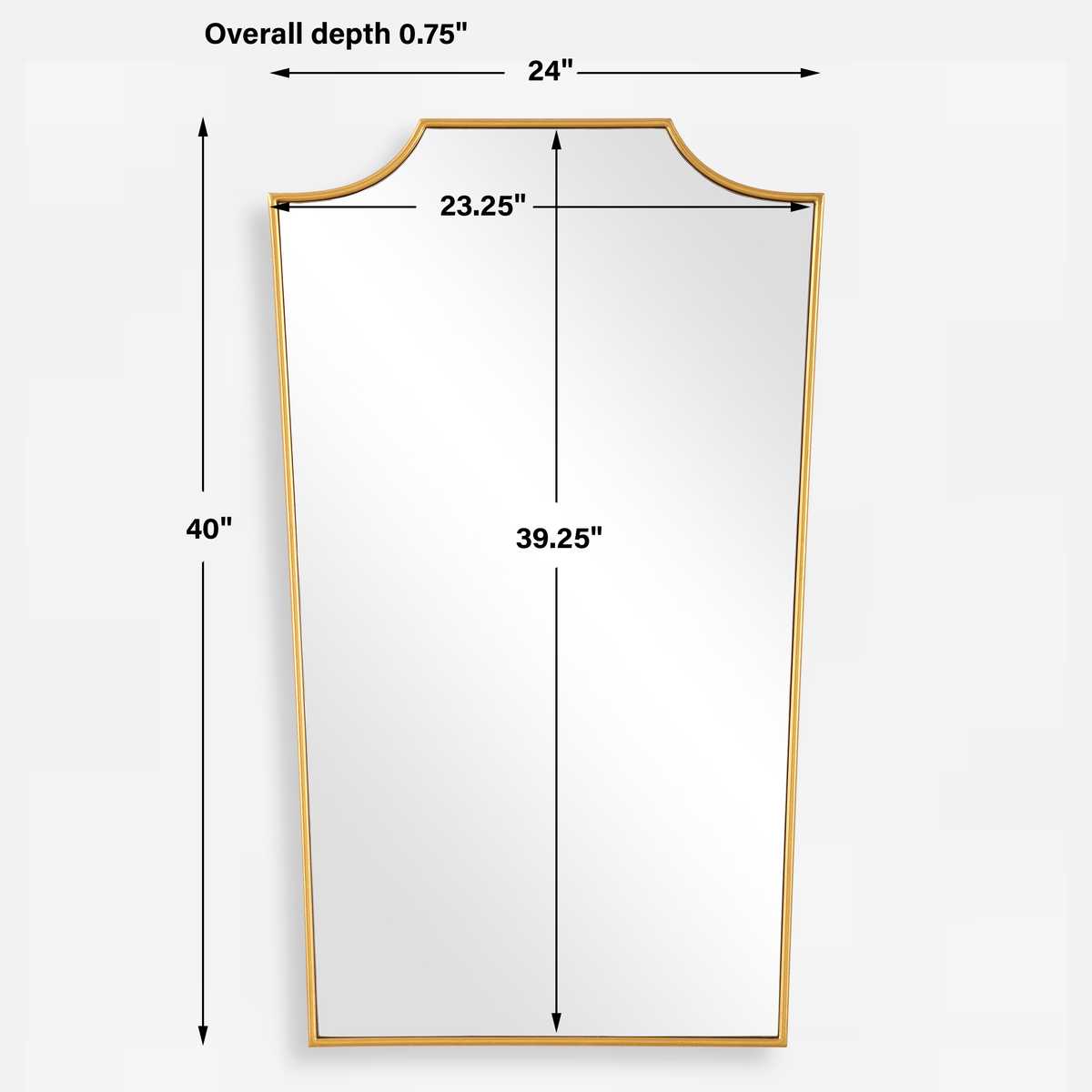 Curated Mirror