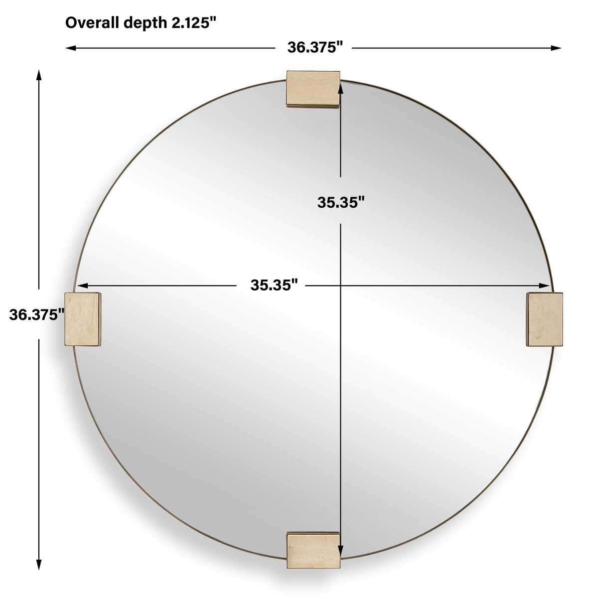 Refined Mirror