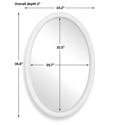 Refined Mirror