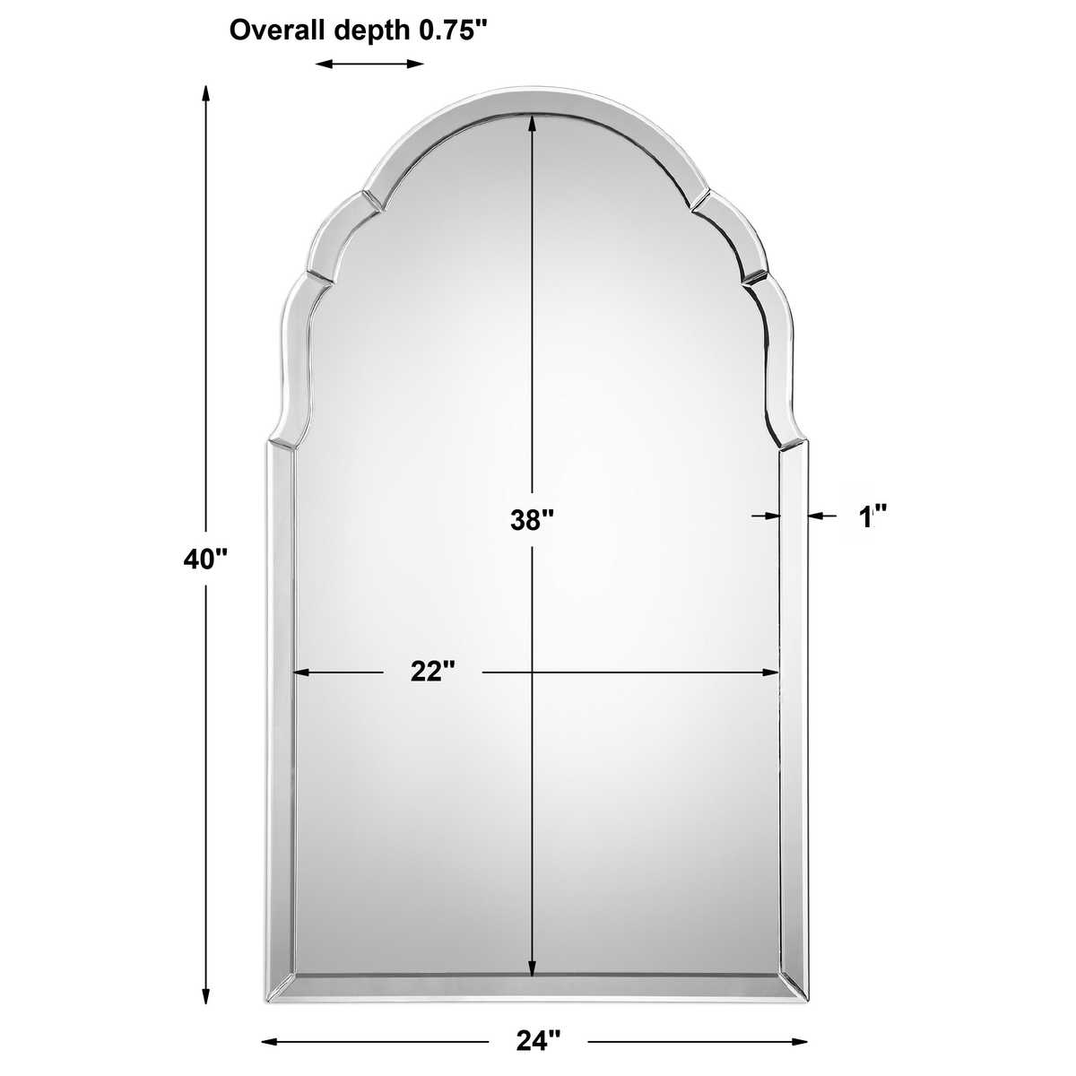 Curated Mirror