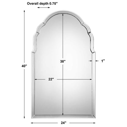 Curated Mirror
