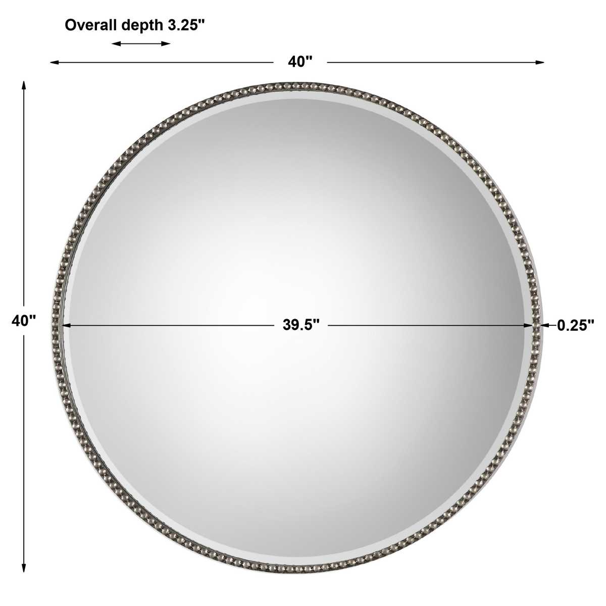 Curated Mirror
