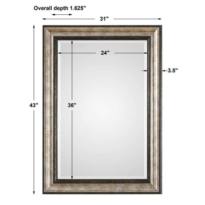 Refined Mirror