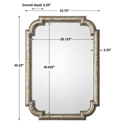 Curated Mirror