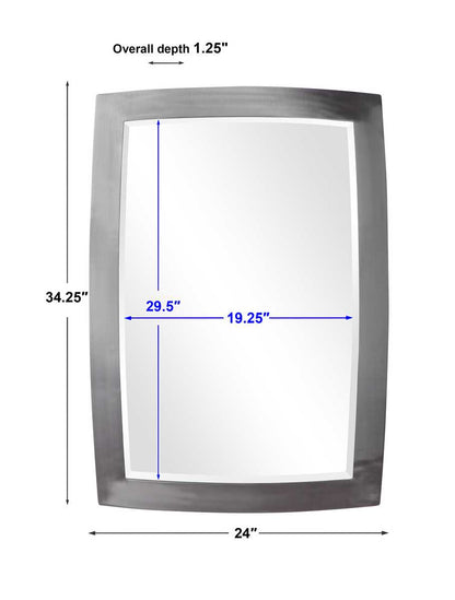 Curated Mirror