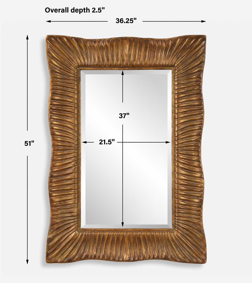 Refined Mirror
