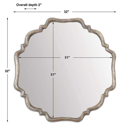 Refined Mirror
