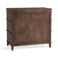 Refined Storage Chest