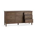 Graymont 2 Dresser