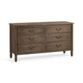 Graymont 2 Dresser